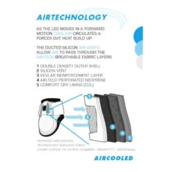 Premier Equine Kevlar Airtechnology Lite Fetlock Boots -Equestrian Supplies Store image 625280da 5bfb 45d0 a522 c70e53a6c2b5