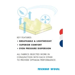 Premier Equine Techno Wool Fetlock Boots -Equestrian Supplies Store image 702d4271 5b23 42ba b524 c01971e364b2