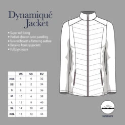 LeMieux Dynamique Jacket -Equestrian Supplies Store lemieux dynamique jacket jacket 12