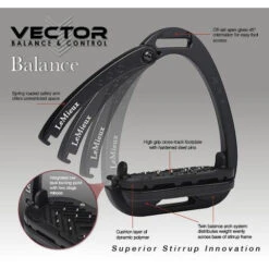 LeMieux Vector Balance Stirrups 18 LeMieux Vector Balance Stirrups -Equestrian Supplies Store lemieux vector balance stirrups stirrups 4