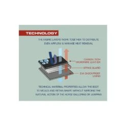 Premier Equine Carbon Super Light Eventing/Racing Boot 15 Premier Equine Carbon Super Light Eventing/Racing Boot -Equestrian Supplies Store premier equine carbon super light eventingracing boot boot 2